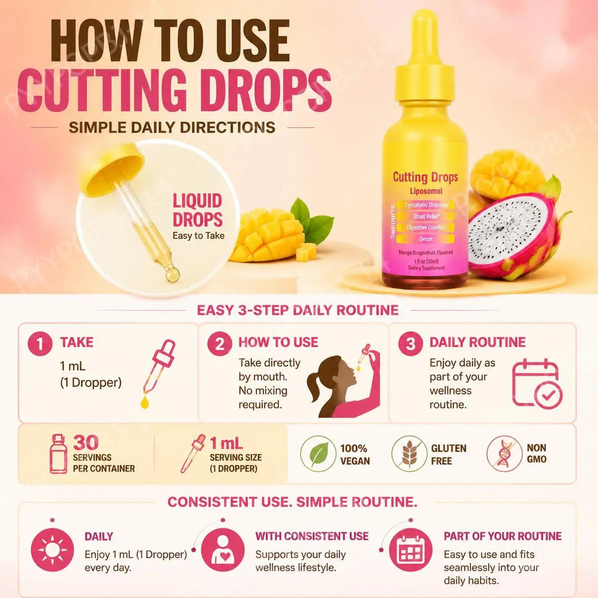 Cutting Drops Elderberry Liposomal Liquid Drops for Lymphatic Drainage Support and Digestive Comfort, Non-Gmo, 30ML